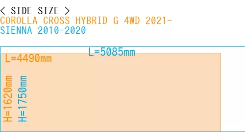 #COROLLA CROSS HYBRID G 4WD 2021- + SIENNA 2010-2020